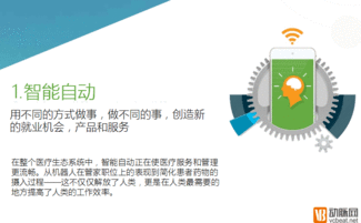 2016年数字医疗科技的五大趋势 网络技术服务的深度赋能